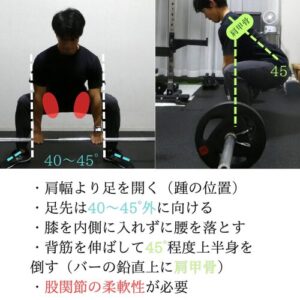 スモウデッドリフト開始姿勢