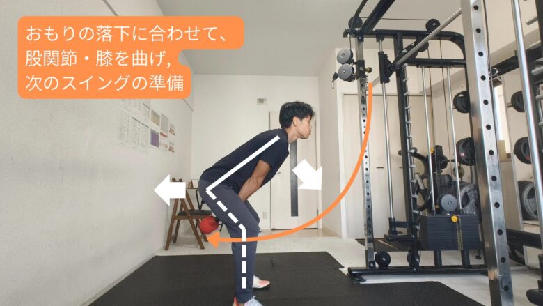 金山にあるパーソナルジムのトレーナーが、ケトルベルスイングの落下時(おもりの落下に合わせて股関節と膝を曲げ、次のスイングに備える)の正しいフォームを解説している様子。